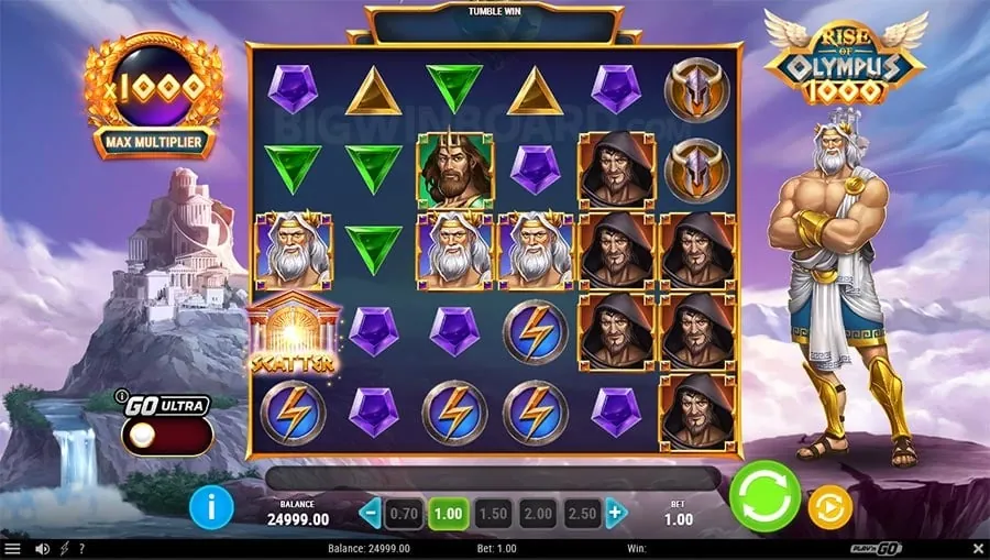8k8app login Strategic Decision Making